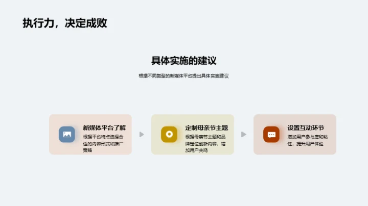 新媒体下的母亲节创新营销