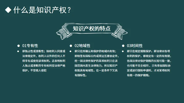 426世界知识产权日书页背景通用PPT模板