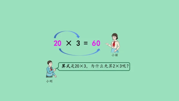 （2023秋新插图）人教版三年级数学上册 6-1 多位数乘一位数口算乘法（第1课时）（课件）(共37