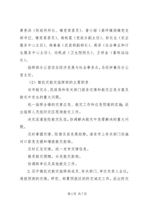 乡镇自然灾害突发事件应急预案.docx