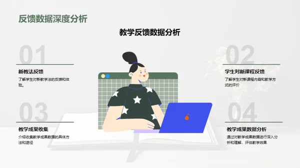 优化教学：月度实践与反馈