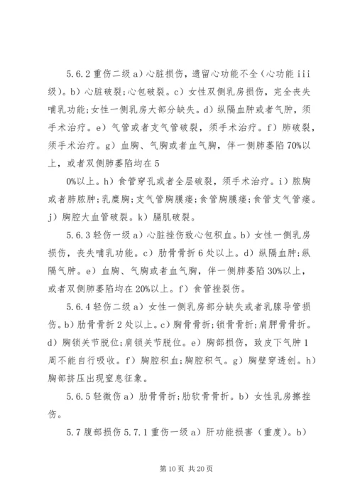 人身损害鉴定标准某年.docx