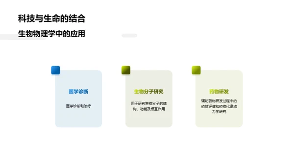 核磁共振成像技术原理解析