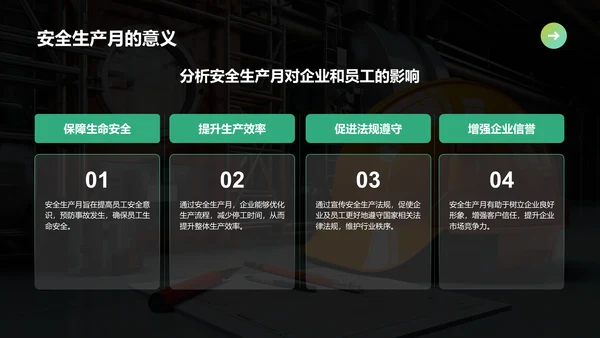 绿色商务风“安全生产月”主题宣传PPT模板