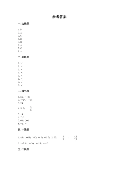 小升初六年级期末试卷及参考答案【研优卷】.docx