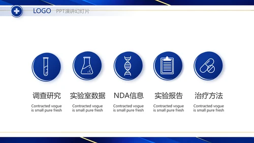蓝色大气医疗器械工作总结汇报动态PPT模板