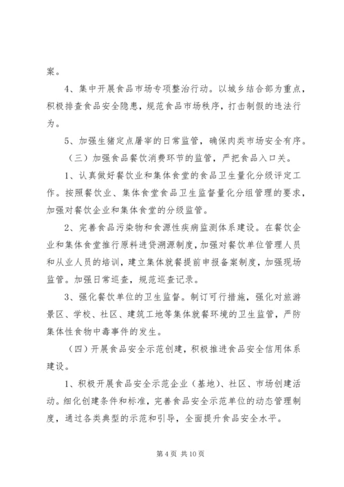社区XX年食品药品安全工作计划范本.docx