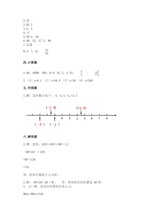 人教版六年级下册数学期末测试卷及答案【精选题】.docx