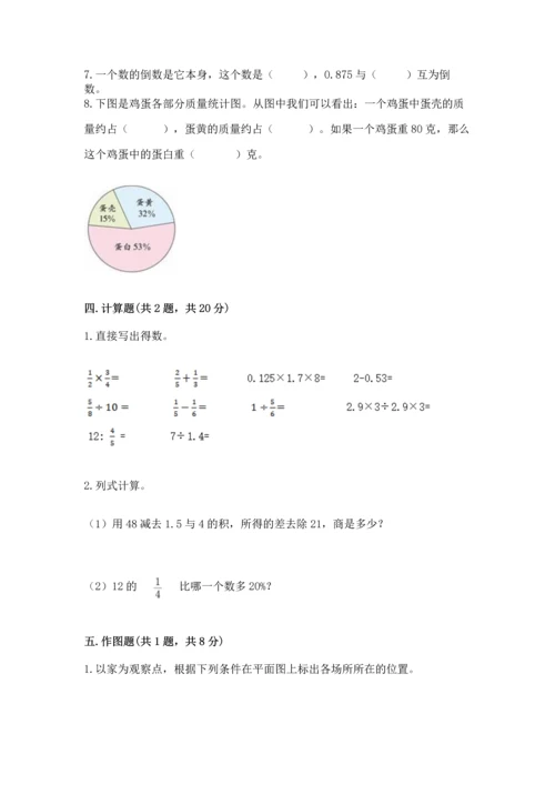 小学六年级上册数学期末测试卷带答案（突破训练）.docx