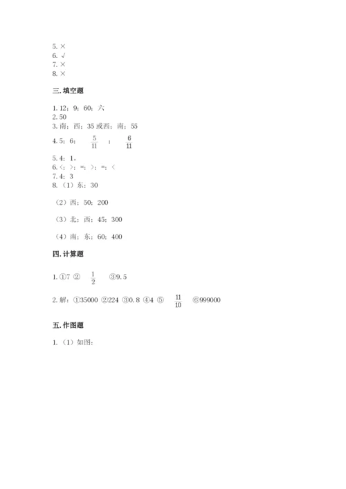 人教版六年级上册数学期末测试卷精品【完整版】.docx