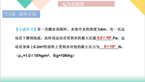 第9章  《压强》（单元复习课件）(共27张PPT) -八年级物理下册同步精品课堂（人教版）