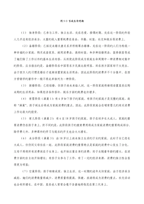 我国消费者购买行为研究分析.docx