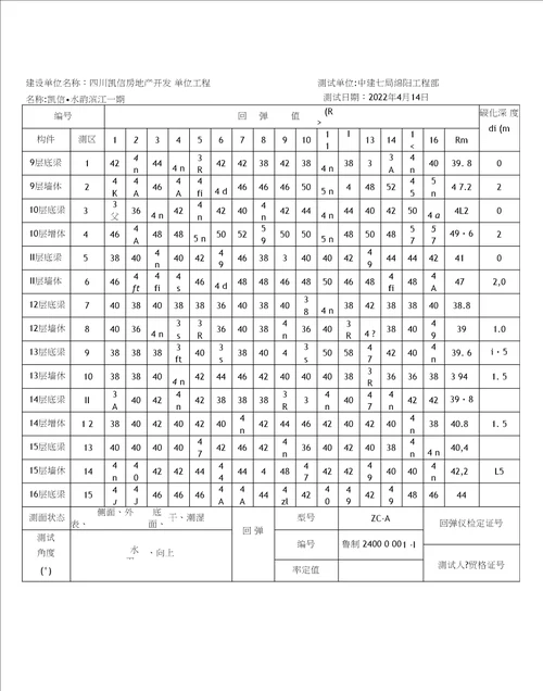 混凝土回弹记录表