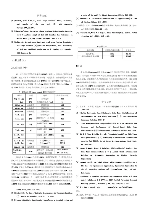 论文基于改进傅里叶描绘子的CBIR系统全文