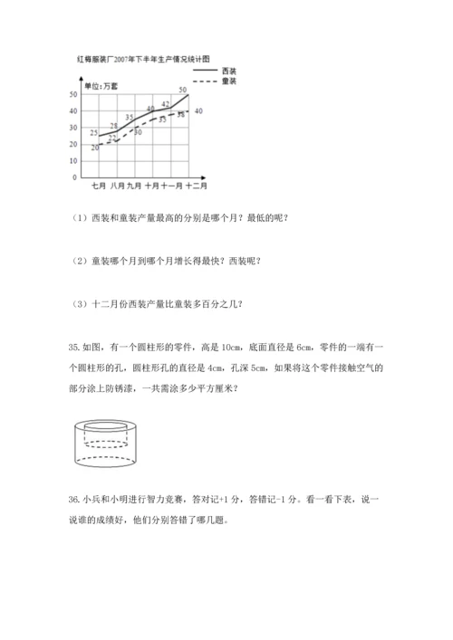 六年级小升初数学解决问题50道带答案（考试直接用）.docx