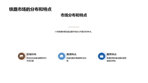 铁路旅运市场全解析