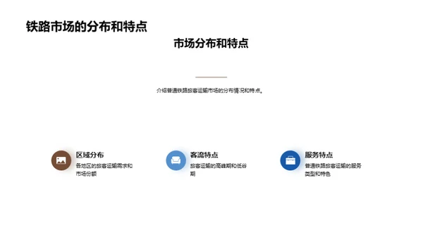 铁路旅运市场全解析