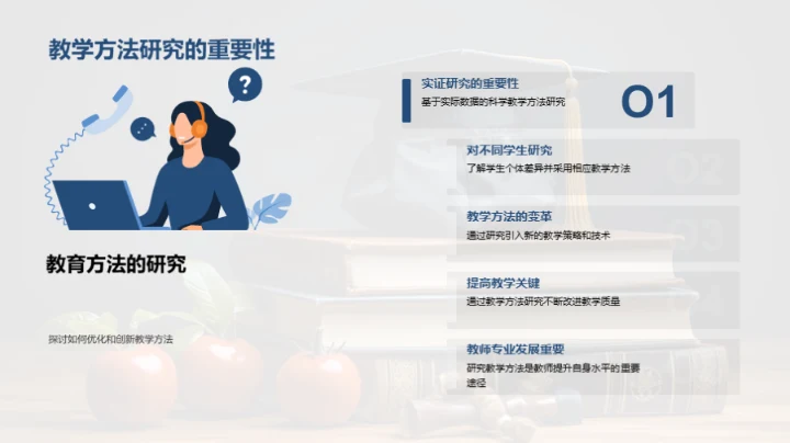 教学革新与智慧学习