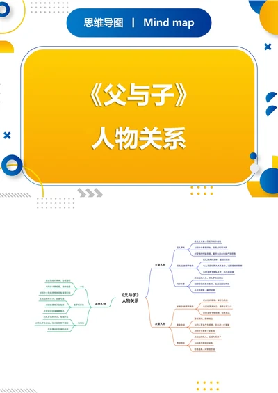 《父与子》人物关系思维导图