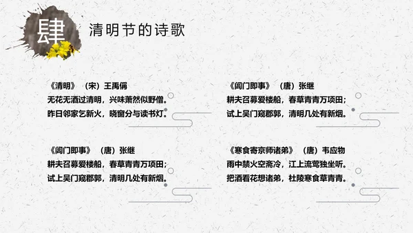 传统节日清明节民俗文化介绍ppt模板