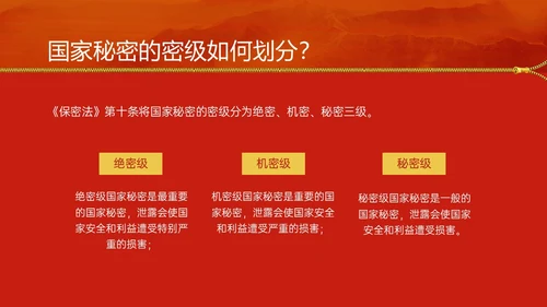 红黄简约风保密安全培训PPT模板保密培训