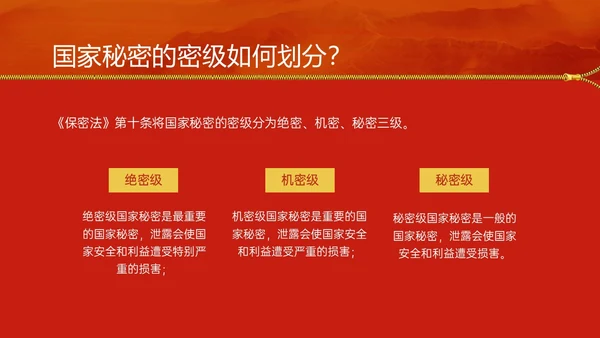 红黄简约风保密安全培训PPT模板保密培训