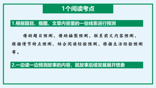 统编版语文三年级上册单元速记巧练系列第三单元（复习课件）