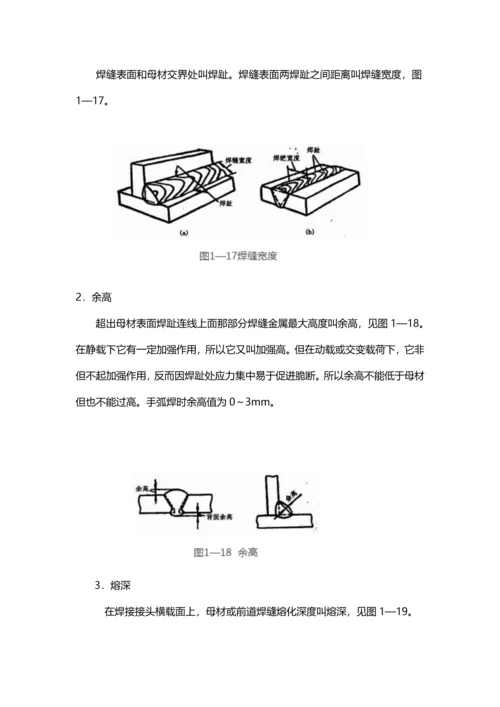 焊接工艺解析模板.docx