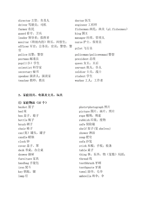 小学必备英语单词800个，分类学习，给孩子打印一份