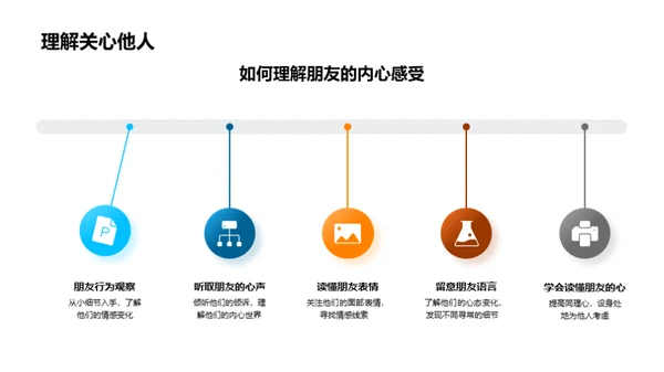 心理学与友谊建立