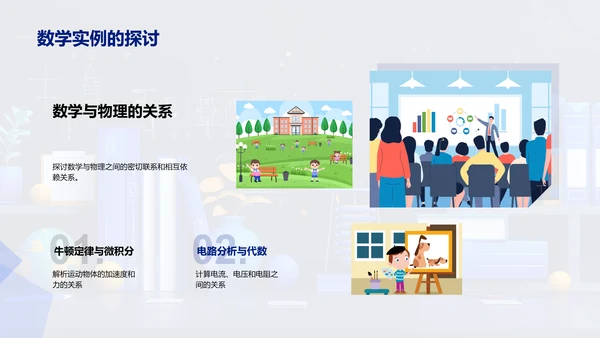 数学在生活中的应用PPT模板