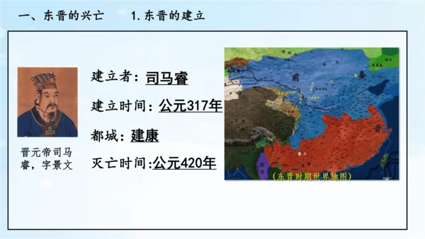 第18课 东晋南朝时期江南地区的开发  2023-2024学年七年级历史上册精品教学课件