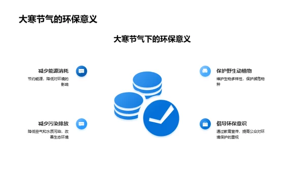 大寒节气地理探秘