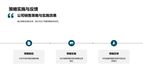 季度房产销售汇报PPT模板