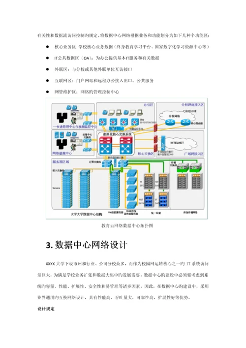 大学教育云数据中心专项项目数据中心设计专题方案.docx