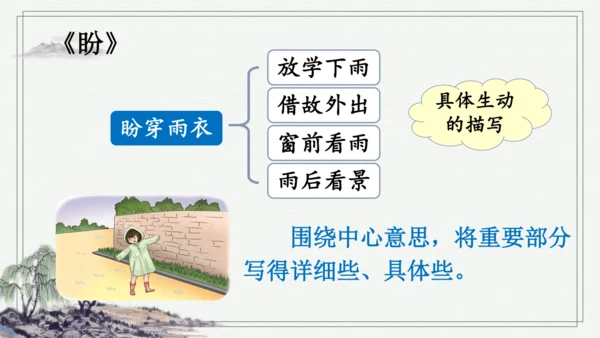 部编版六年级上册语文 交流平台与初试身手 课件
