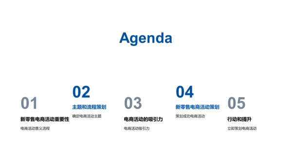 新零售下的电商活动策划