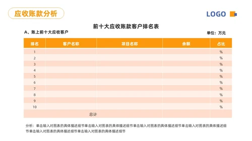 蓝橙简约财务分析报告PPT模板宣传PPT动态PPT财务知识培训