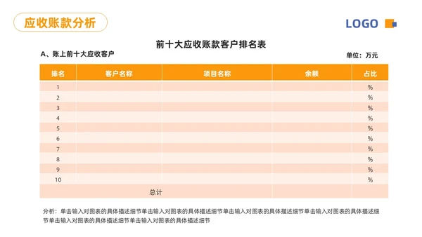 蓝橙简约财务分析报告PPT模板宣传PPT动态PPT财务知识培训
