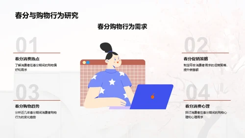 创新春分营销攻略