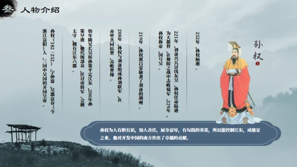 三国演义之诸葛亮孔明通用PPT模板