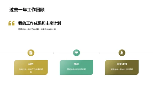 银行业创新策略