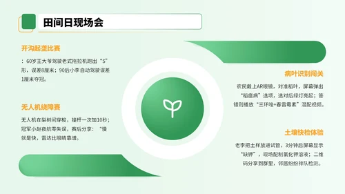 黄绿色3D风农业技术宣讲会PPT