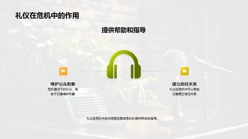 采访之礼仪精粹