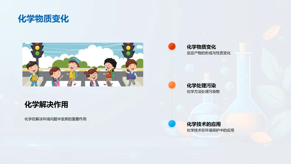 化学在环保中的应用PPT模板