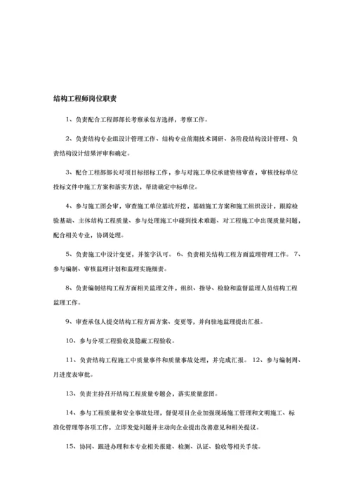 建设综合重点工程建设单位综合重点工程部各岗位基础职责.docx