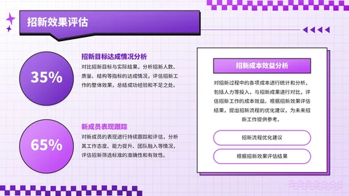 紫色潮流风招新计划校园社团招新指南PPT模板