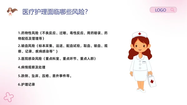 粉紫卡通护理安全质量管理PPT模板宣传PPT动态PPT安全教育