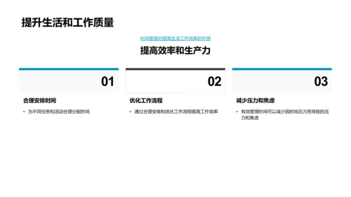 时间管理教学课件PPT模板