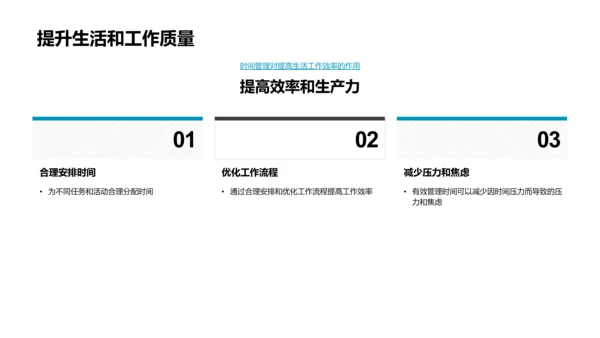 时间管理教学课件PPT模板